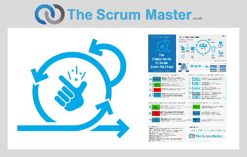 What Is a Scrum
